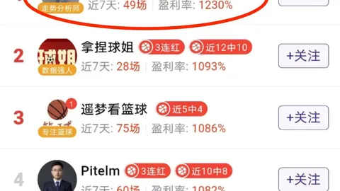 2026最新战报：米勒绝杀黄蜂，火箭大胜马刺27分，谁是新赛季黑马